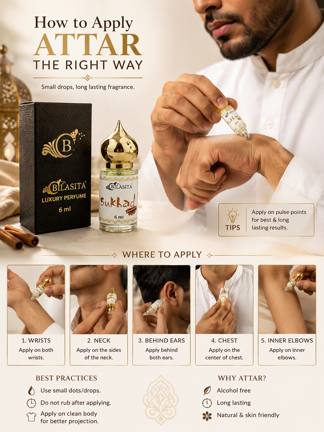 Sukhad Attar |Fresh & Luxury Unisex Fragrance | Long Lasting Fragrance for Men and Women | Premium Roll-On Attar for Men & Women 6ML