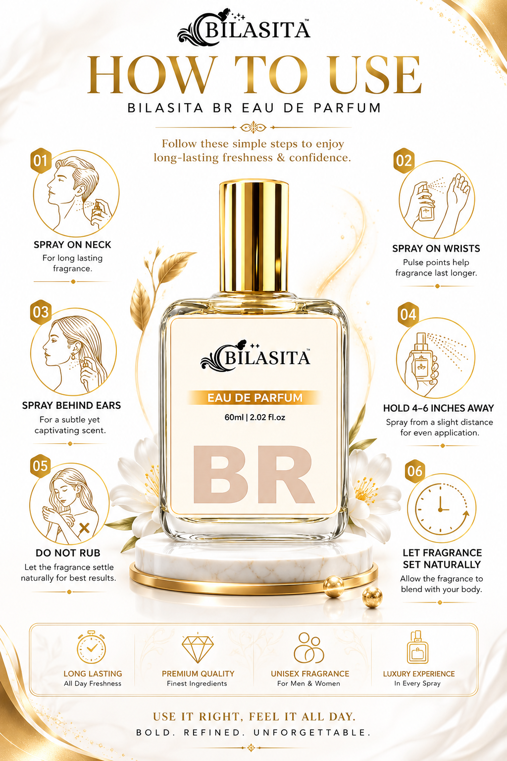 BR Luxury Perfume with 30% French Fragrance Oil | Eau de Parfum for Men & Women | Long Lasting Elegant Fragrance | 60 ml EDP