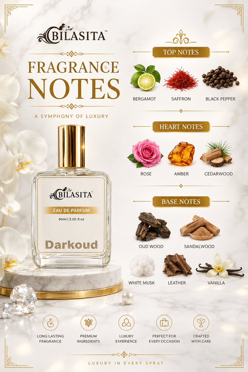 DARKOUD Luxury Perfume with 30% French Fragrance Oil | Eau de Parfum for Men & Women | Long Lasting Elegant Fragrance | 60 ml EDP