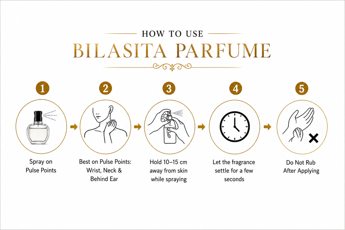 Bilasita H.ICE Luxury Perfume – Long Lasting Eau de Parfum for Men & Women