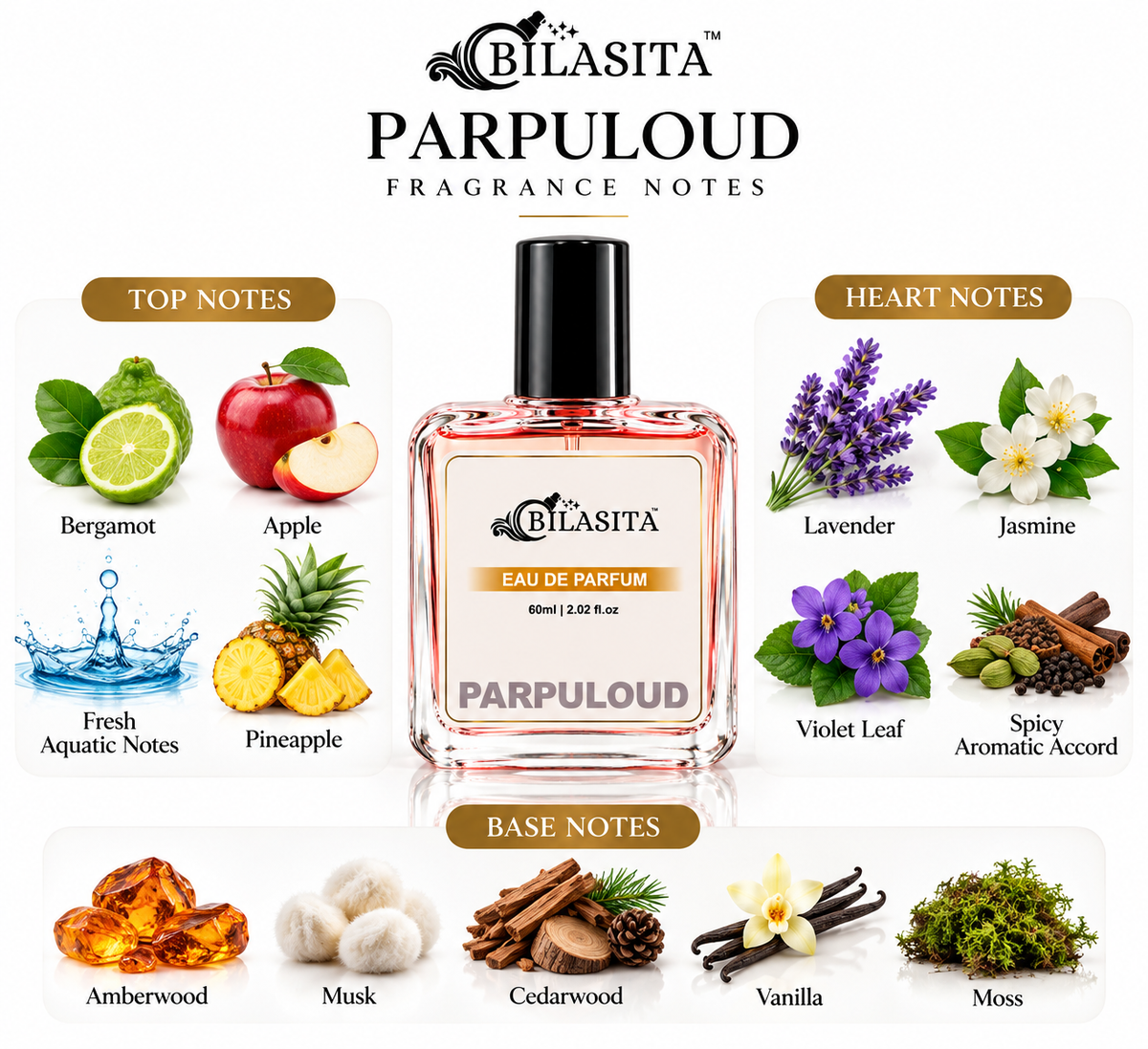 Bilasita PARPULOUD Luxury Perfume – Long Lasting Eau de Parfum for Men & Women