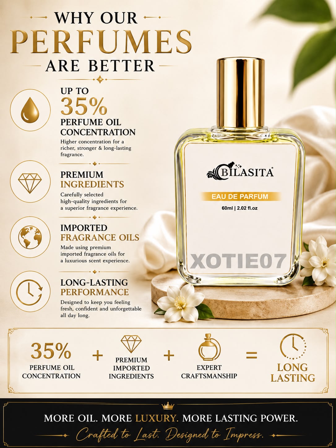 XOTIE07 Luxury Perfume with 35% French Fragrance Oil | Eau de Parfum for Men & Women | Long Lasting Elegant Fragrance | 60 ml EDP