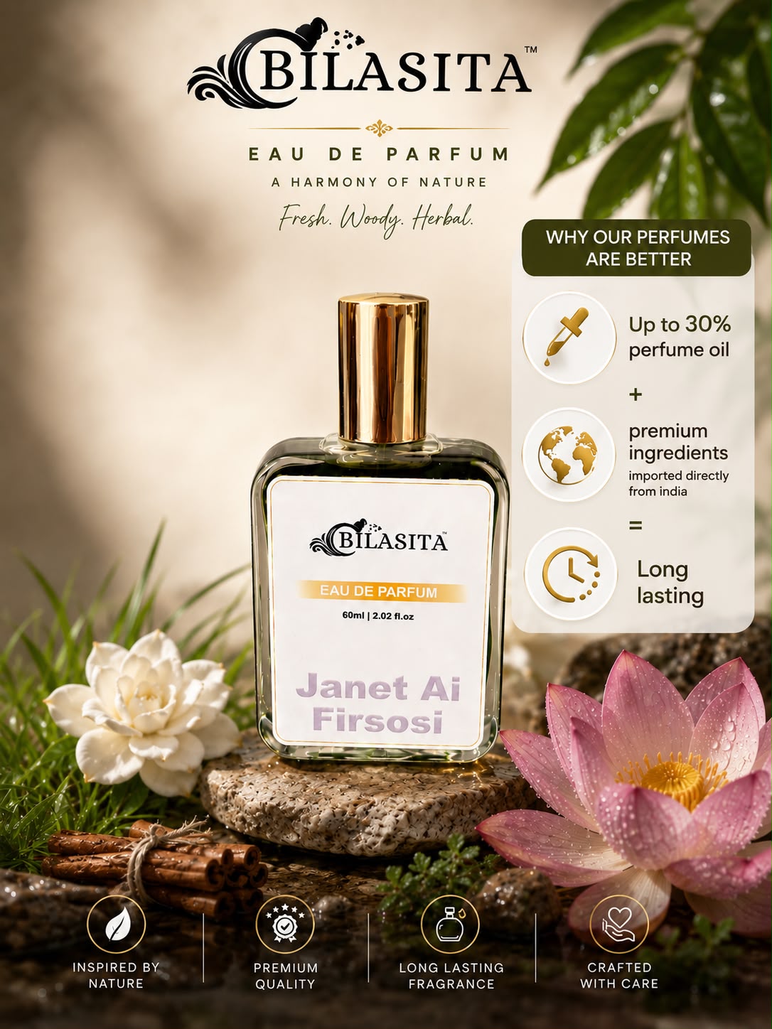 Janet Ai Firsosi Luxury Perfume with 30% French Fragrance Oil | Eau de Parfum for Men| Long Lasting Elegant Fragrance | 60 ml EDP